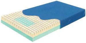 Mattress Foam 6" w/Perimeter Pressure Reduction Pressure-Check™ by Skilcare