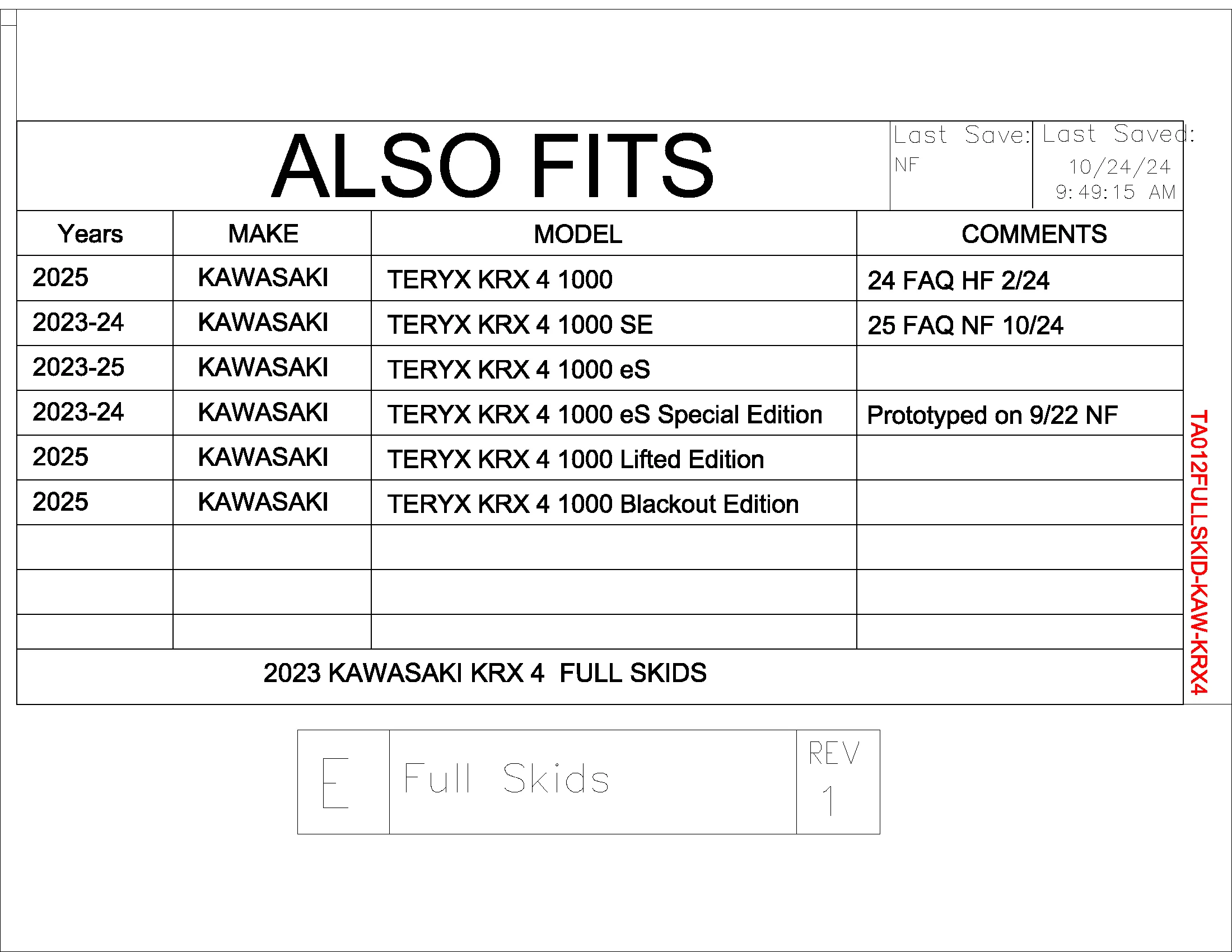 Trail Armor 2023 - 2025 Kawasaki 4 KRX 1000 (all editions) Full Skids with Integrated Side Skid Plates